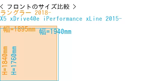 #ラングラー 2018- + X5 xDrive40e iPerformance xLine 2015-